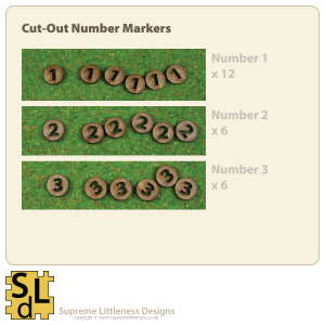Cut-Out Number Markers