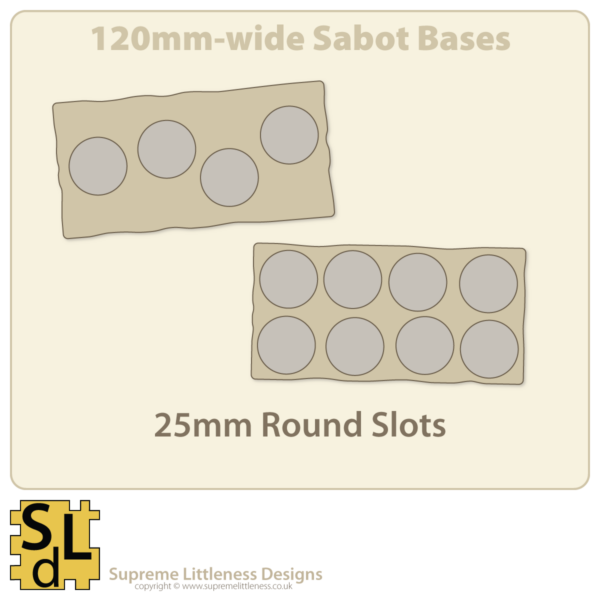 120mm-wide Sabots with 25mm Round Slots